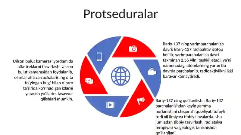 Alfa Zarrachalar Izlarini Vilson Bulutli Kamerasi 4