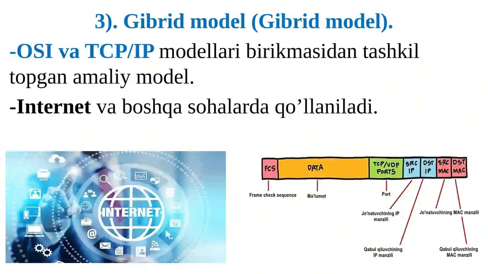 Tarmoqmodellarivatarmoqarxitekturasi 4