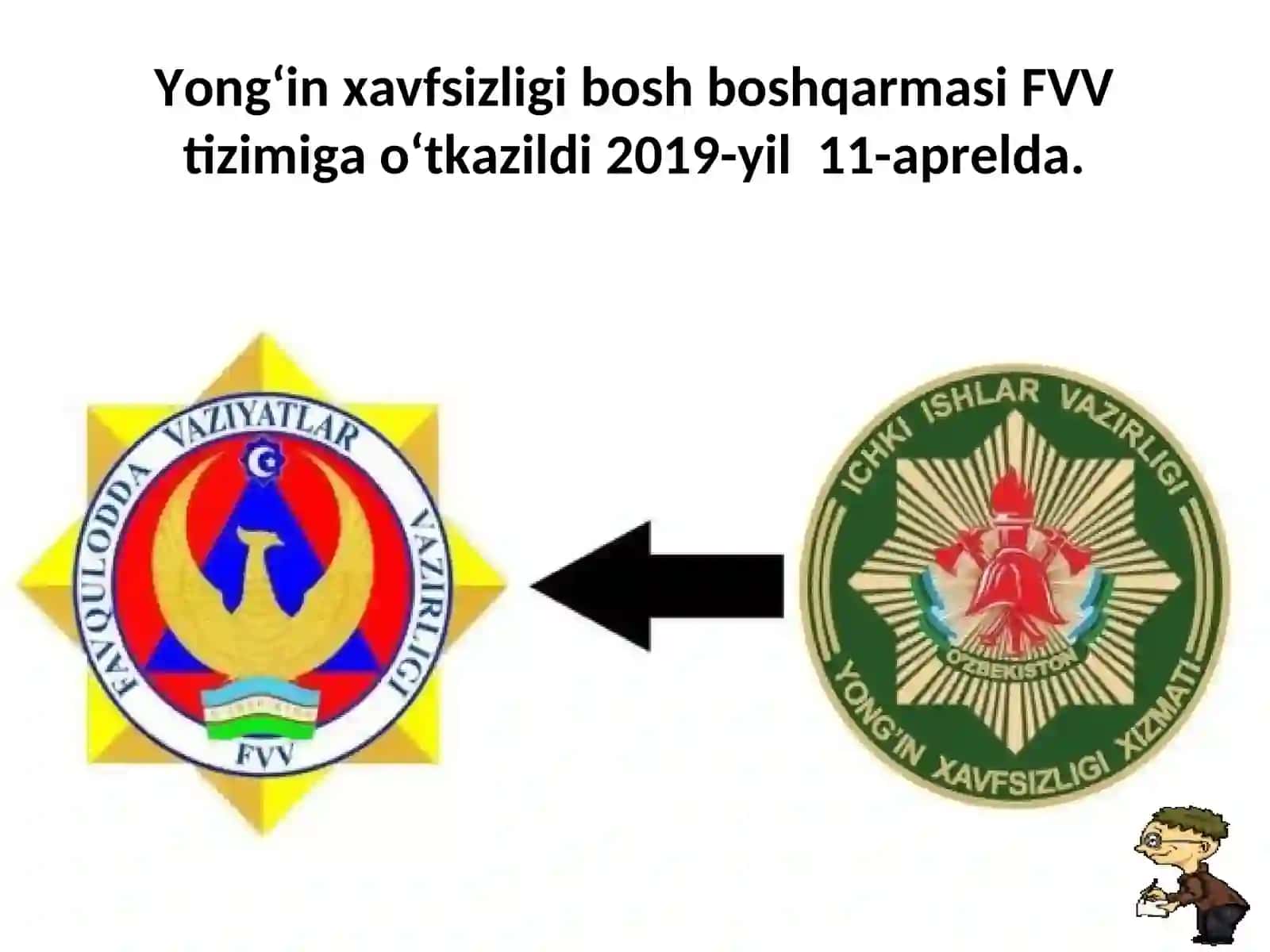 Yong‘in xavfsizligini ta’minlash choralari 4