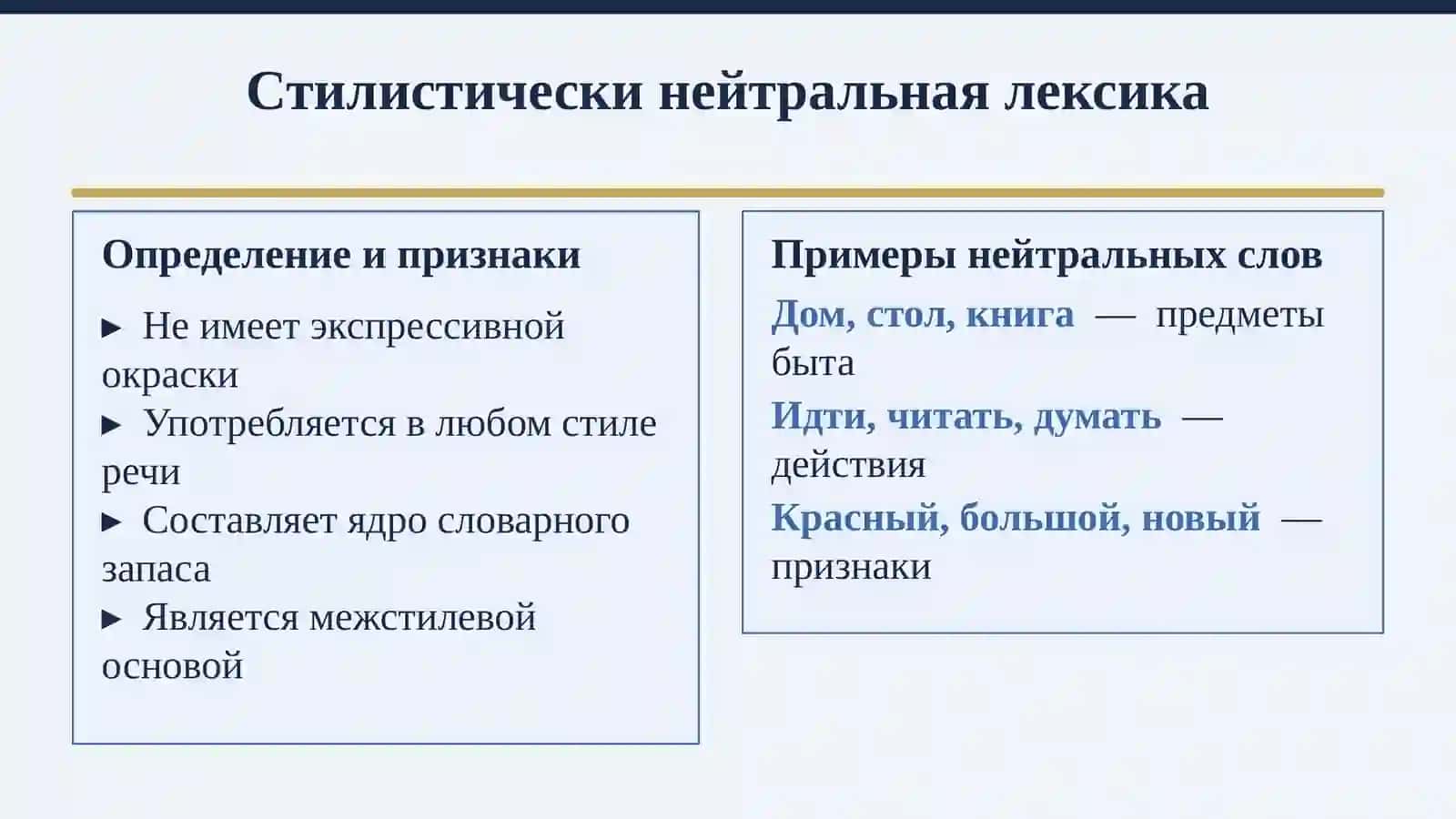 Стилистически нейтральная и стилистически отмеченная (экспрессивная и эмоционально-оценочная) лексика. 4