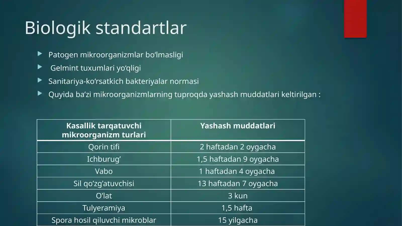 Tuproqning nomuvofiq omillarini gigiyenik reglamentlashga bo‘lgan umumiy yondoshishlar 4