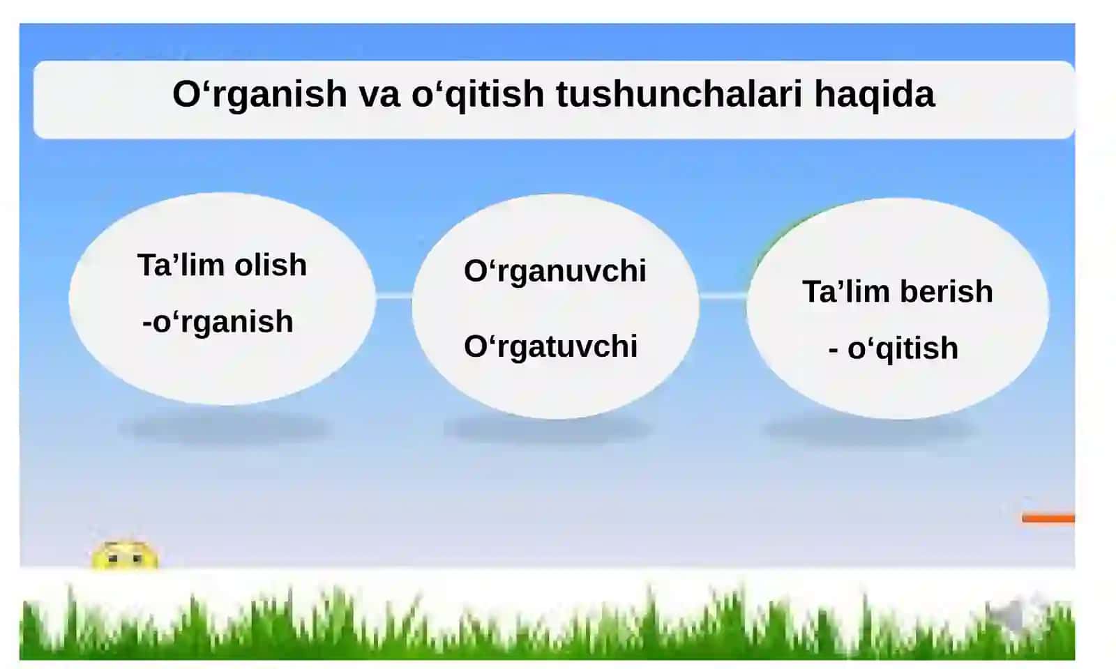 BOLANING TA’LIM OLISHI VA RIVOJLANISHI HAQIDAGI NAZARIYALAR MAZMUN-MOHIYATI 4