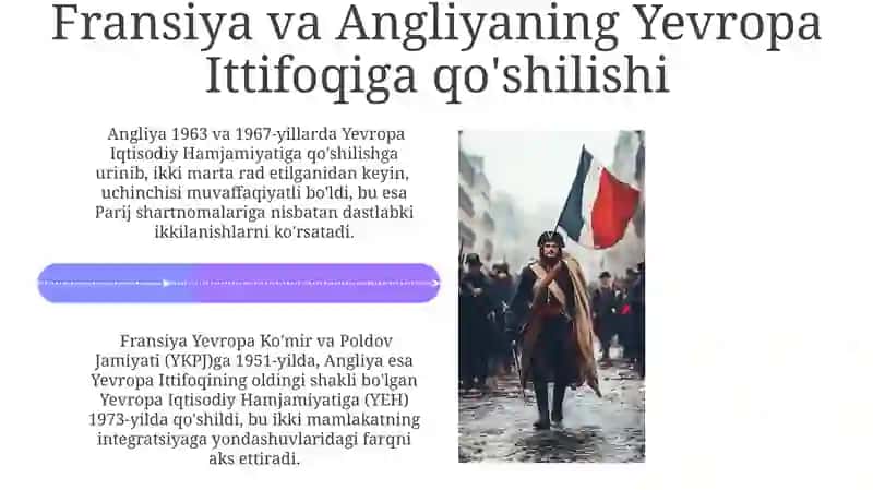 Fransiya va Angliya ikkinchi jahon urushidan keyingi yillarda 4