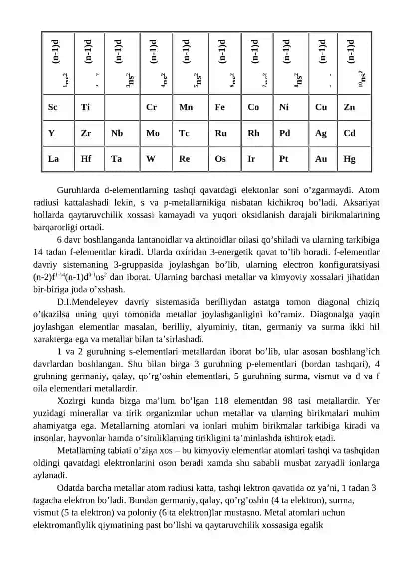 METALLARNING UMUMIY XOSSALARI. METALLAR KARROZIYASI 4