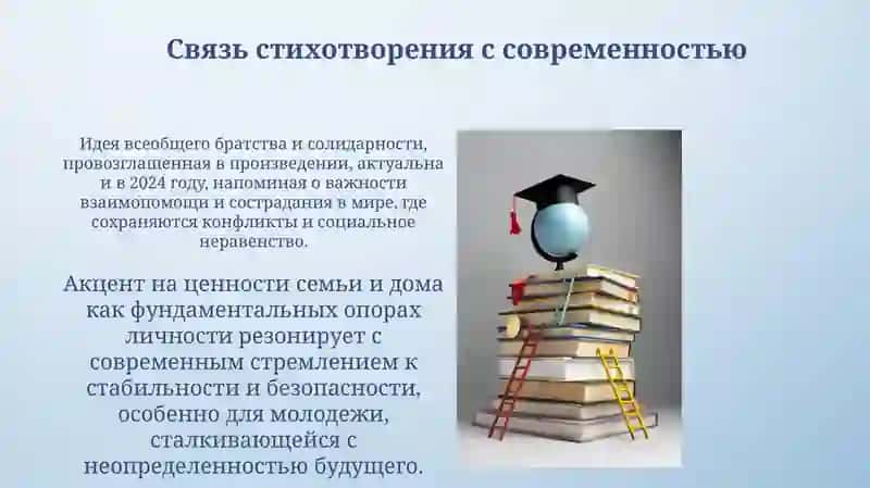 Метод «Трехчастного дневника»: Анализ и применение 4