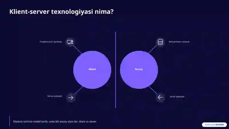Dasturlash tillarining bir turi bo'lib, HTML, CSS va JavaScript kabi tillar ssenariyli tillarga kiradi. 4