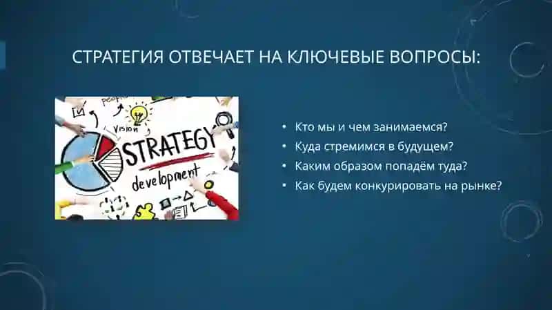 Бизнес-стратегия и планирование 4
