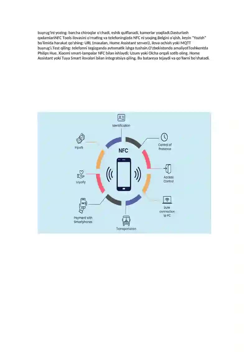 NFC texnologiyasi protokollarining tuzilishi ish tamoyillari 4