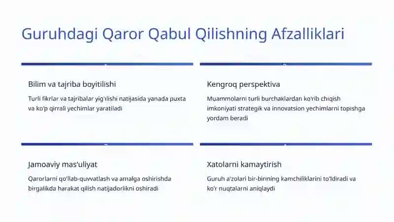Qaror Qabul Qilish: Psixologiya va Amaliyot 4