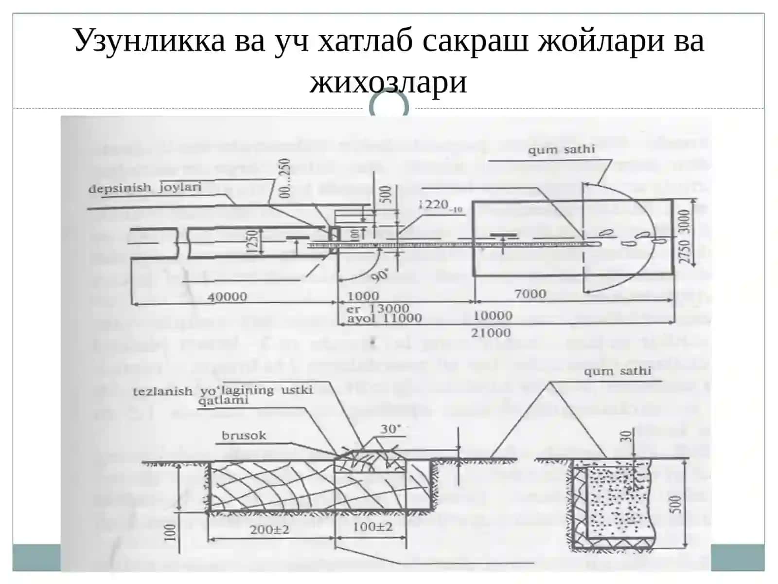 Модул «Енгил атлетика ва уни ўқитиш методикаси» 4