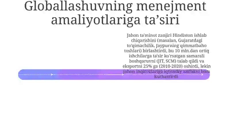 Makroiqtisodiy ta'sirlar va tartibga solish islohotlari 4