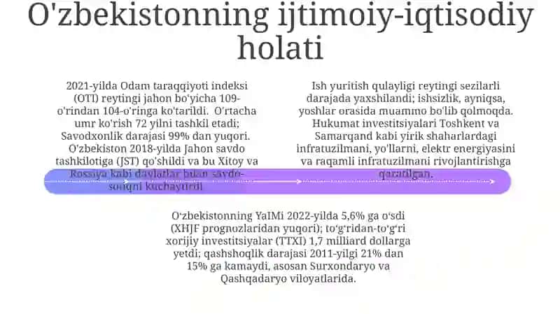 Inson kapitali va ijtimoiy taraqqiyot 4