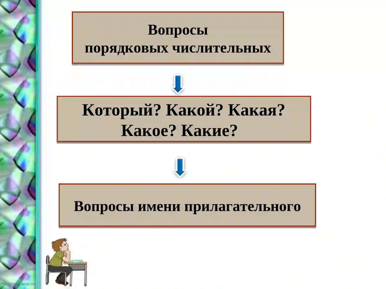 Порядковые числительные 4