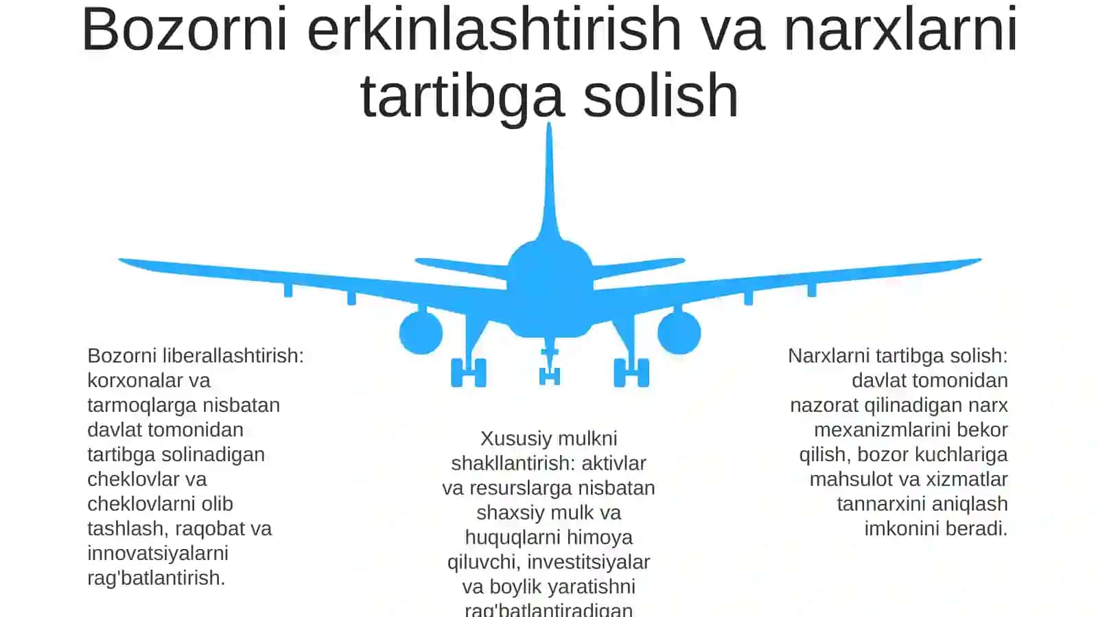 Iqtisodiy Islohotlar Xususiy Mulkchilikning Shakllanishi.O'Zbekistonda Bozor Munosabatlarining Rivojlanishi 4