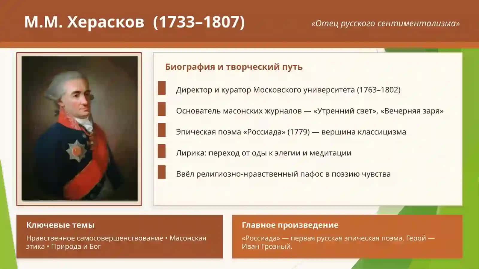 Сентиментализм и предромантизм в поэзии М.М. Херасков, М.Н. Муравьев, Н.М. Карамзин, И.И. Дмитриев. 4