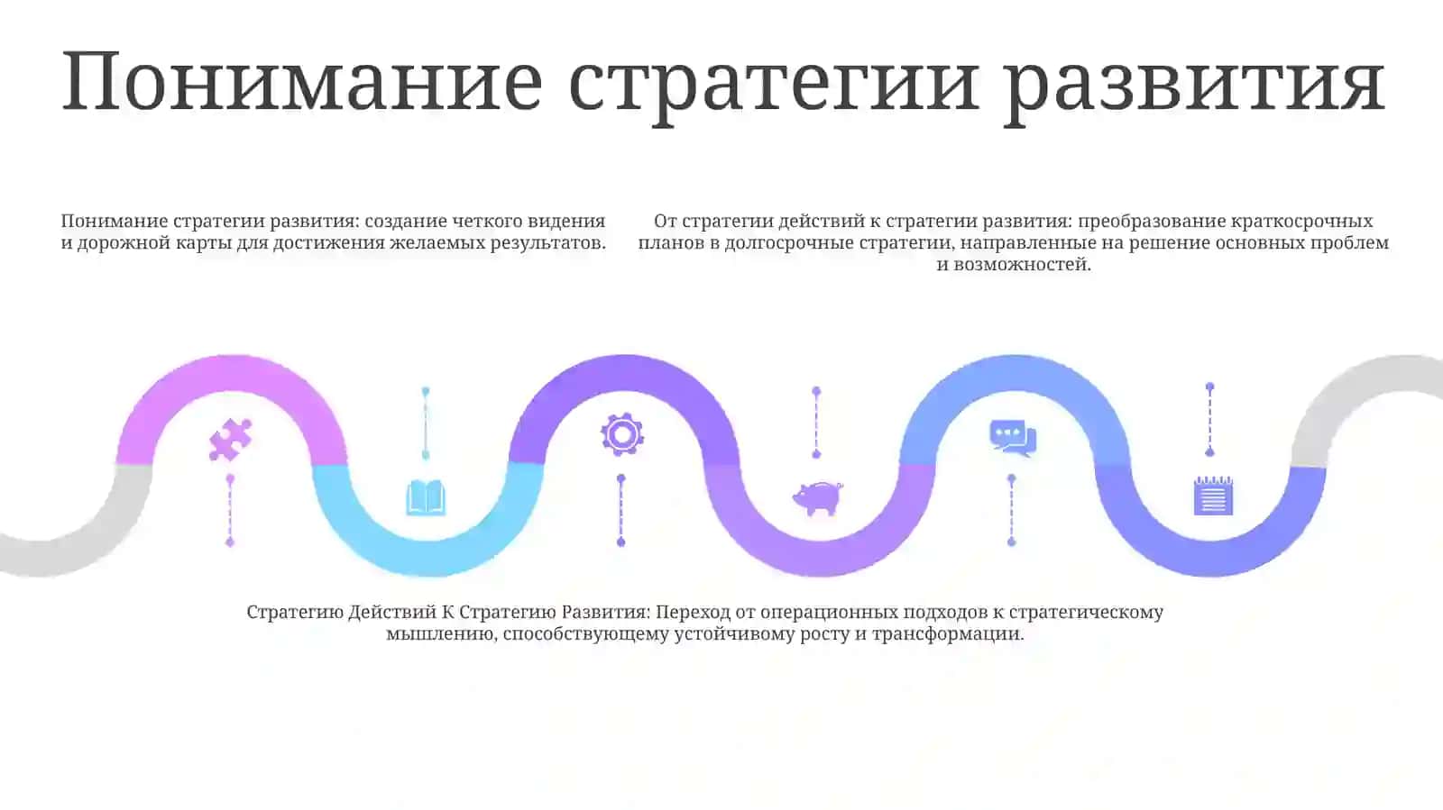 От Стратегии Действий КСтратегиюРазвития 4
