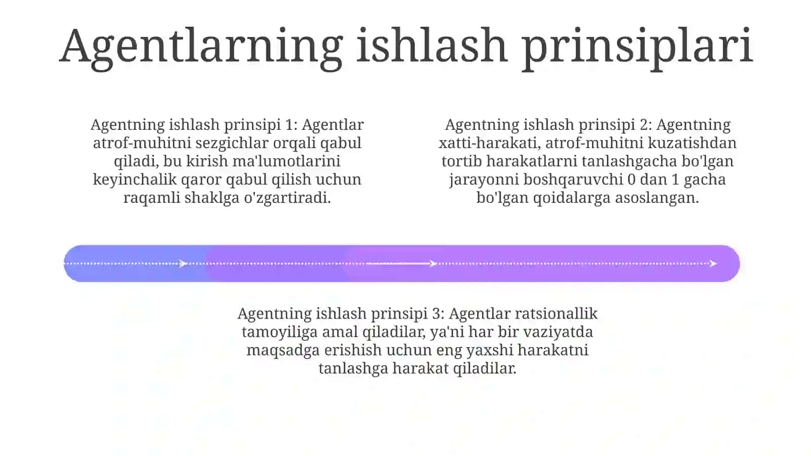 Agentlar: Tushuncha, Turlari va Arxitekturalari 4