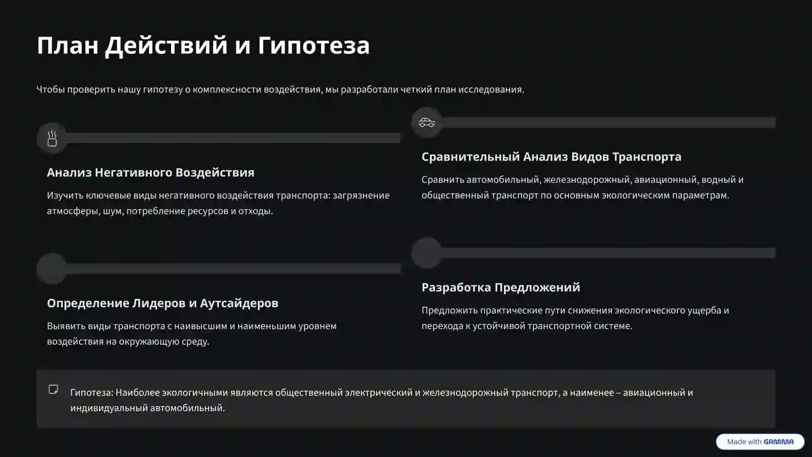 Групповой Проект по профилю ЭКО 4