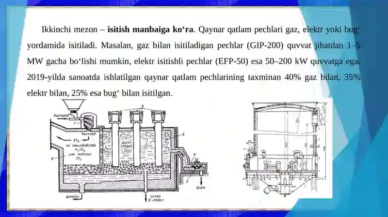Qaynar qatlam pechlari tasnifi tuzilishi va qaynash prinsipi 4