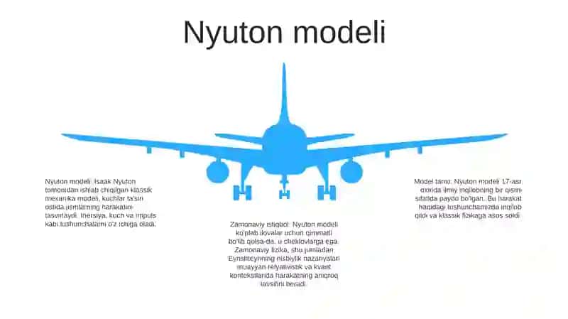 Ptolemey modeli 4