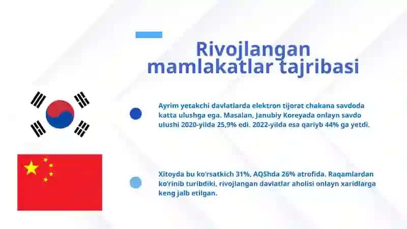 O’zbekistonda elektron tijoratni shakillanishi 4