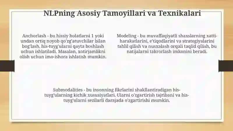 NLP: Ta'rif, Asoslar va Qo'llanilishi 4