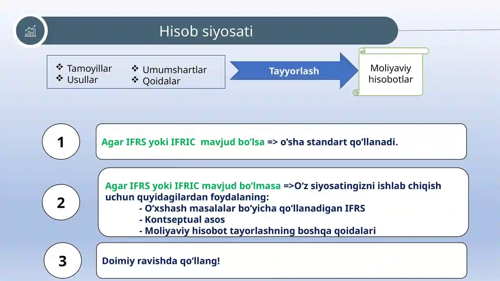 Hisob siyosati, hisoblab chiqilgan baholardagi o’zgarishlar va xatolar 4