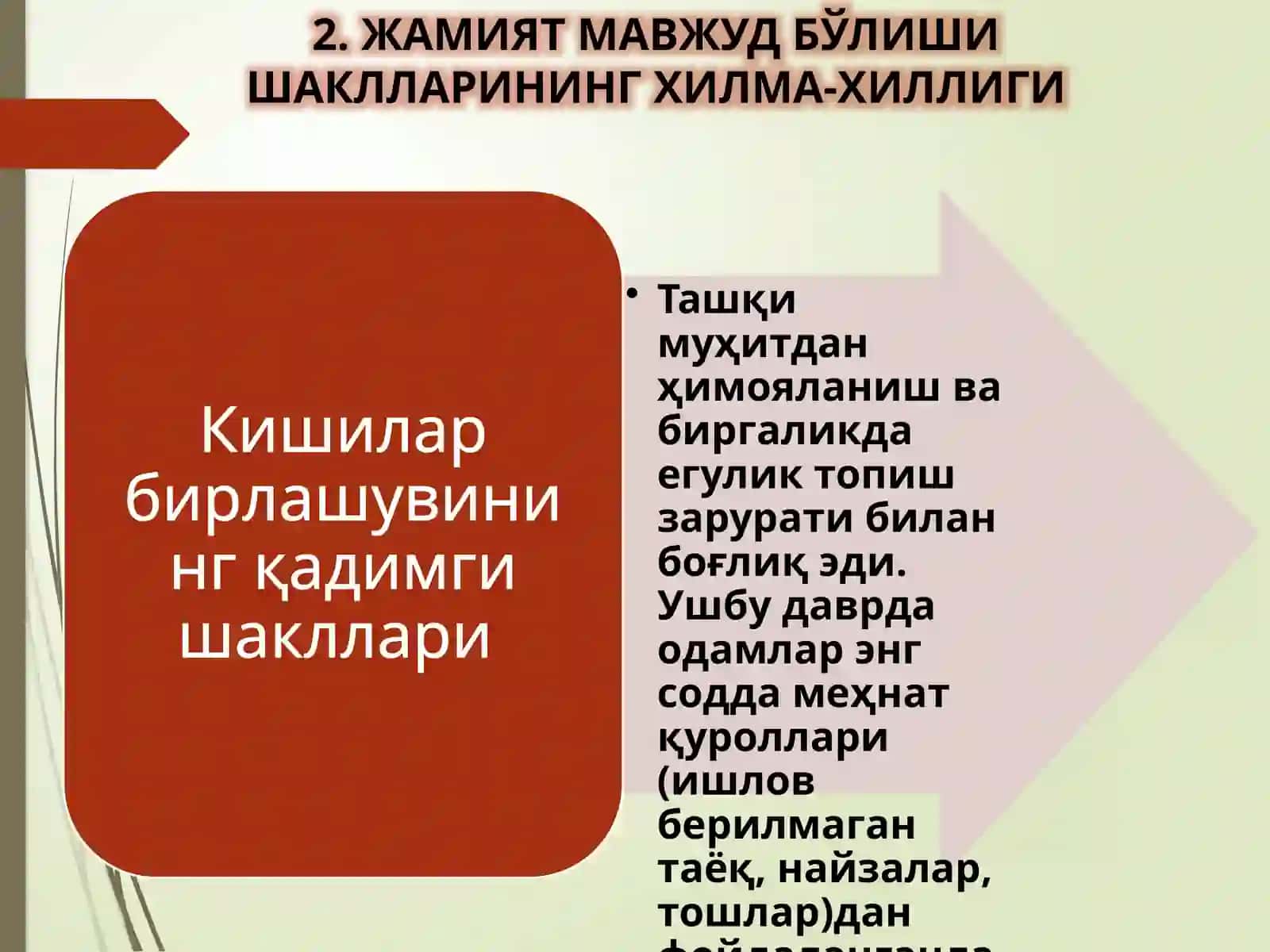 ДАВЛАТ ВА ҲУҚУҚНИНГ КЕЛИБ ЧИҚИШИ 4