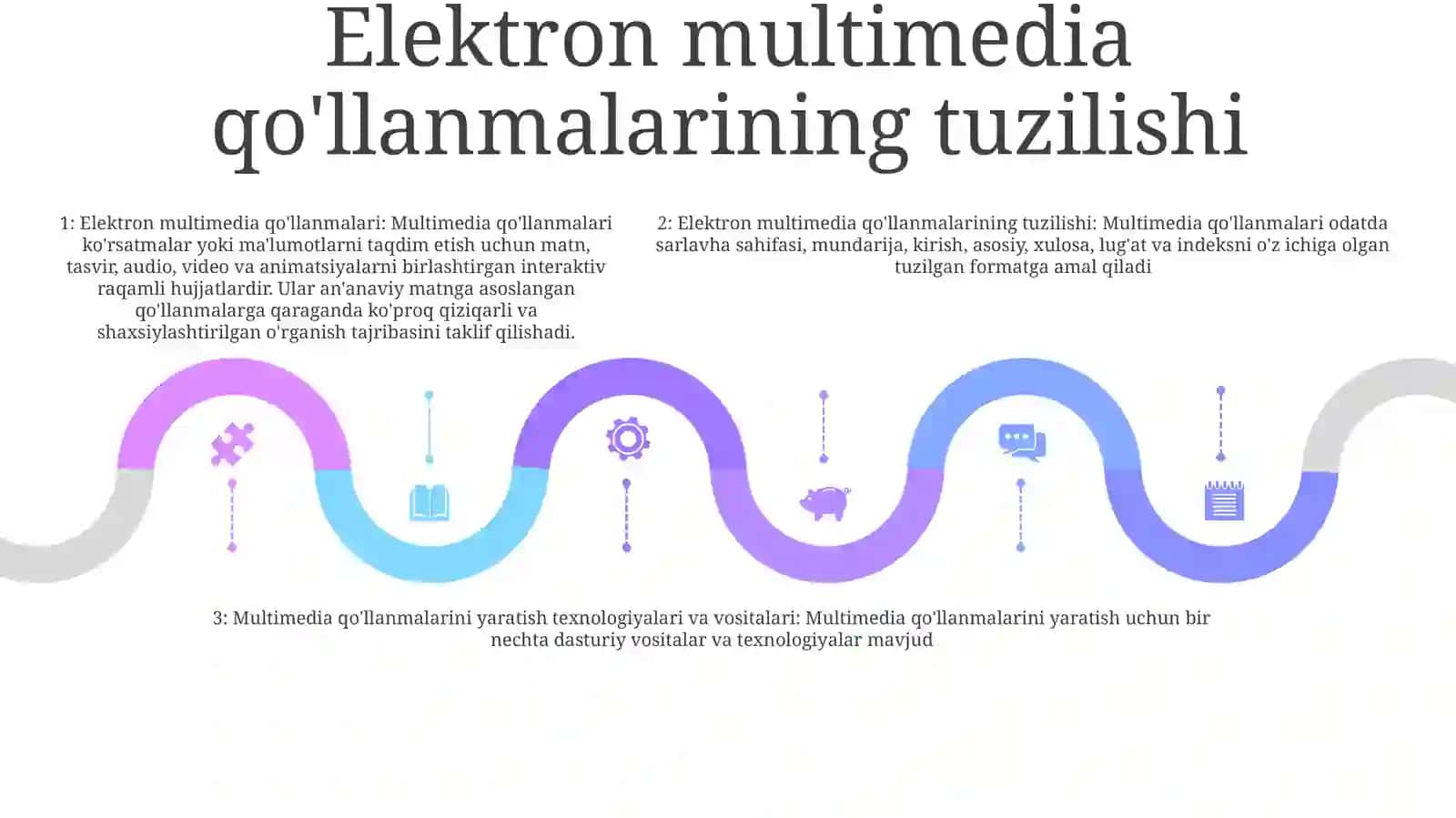 Elektron Multimediali QoʻLlanmalar Va Ularning Tuzilishi 4