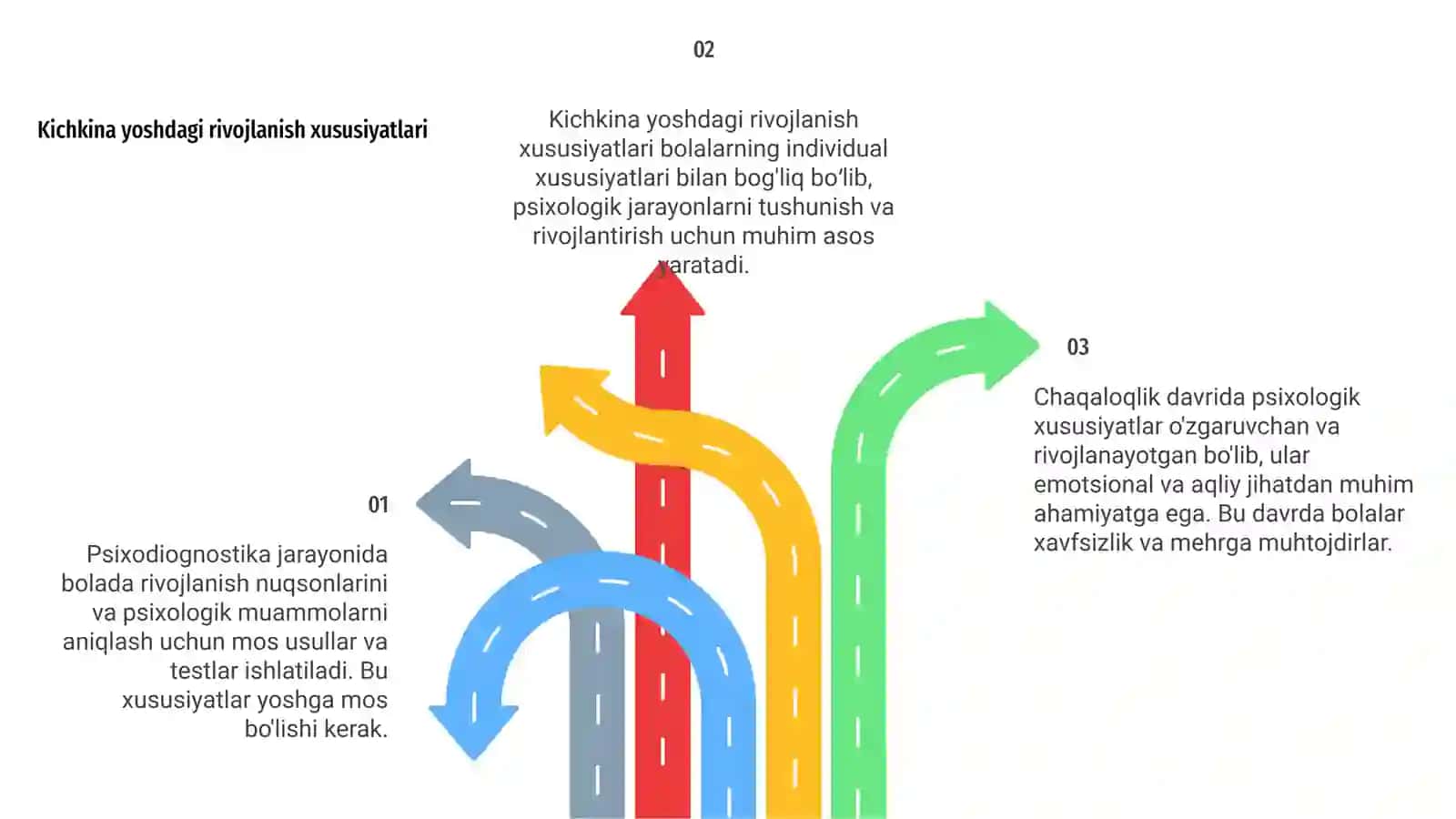 Chaqaloqlik davrining psixologik xususiyatlari va uning psixodiognostikasi 4
