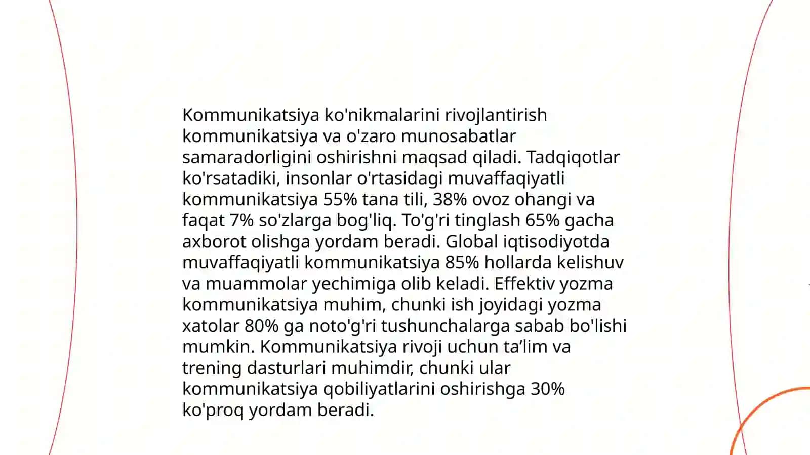 Salbiy muloqotdan saqlanish 4