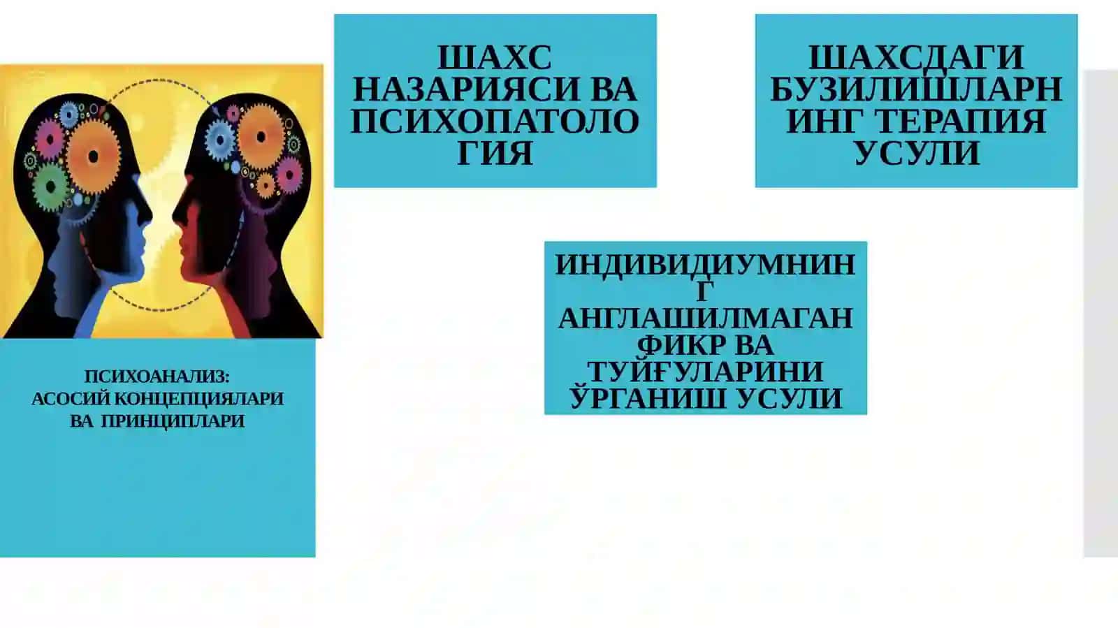КЛАССИК ПСИХОАНАЛИЗ ВА УНИНГ МОДИФИКАЦИЯЛАРИ 4