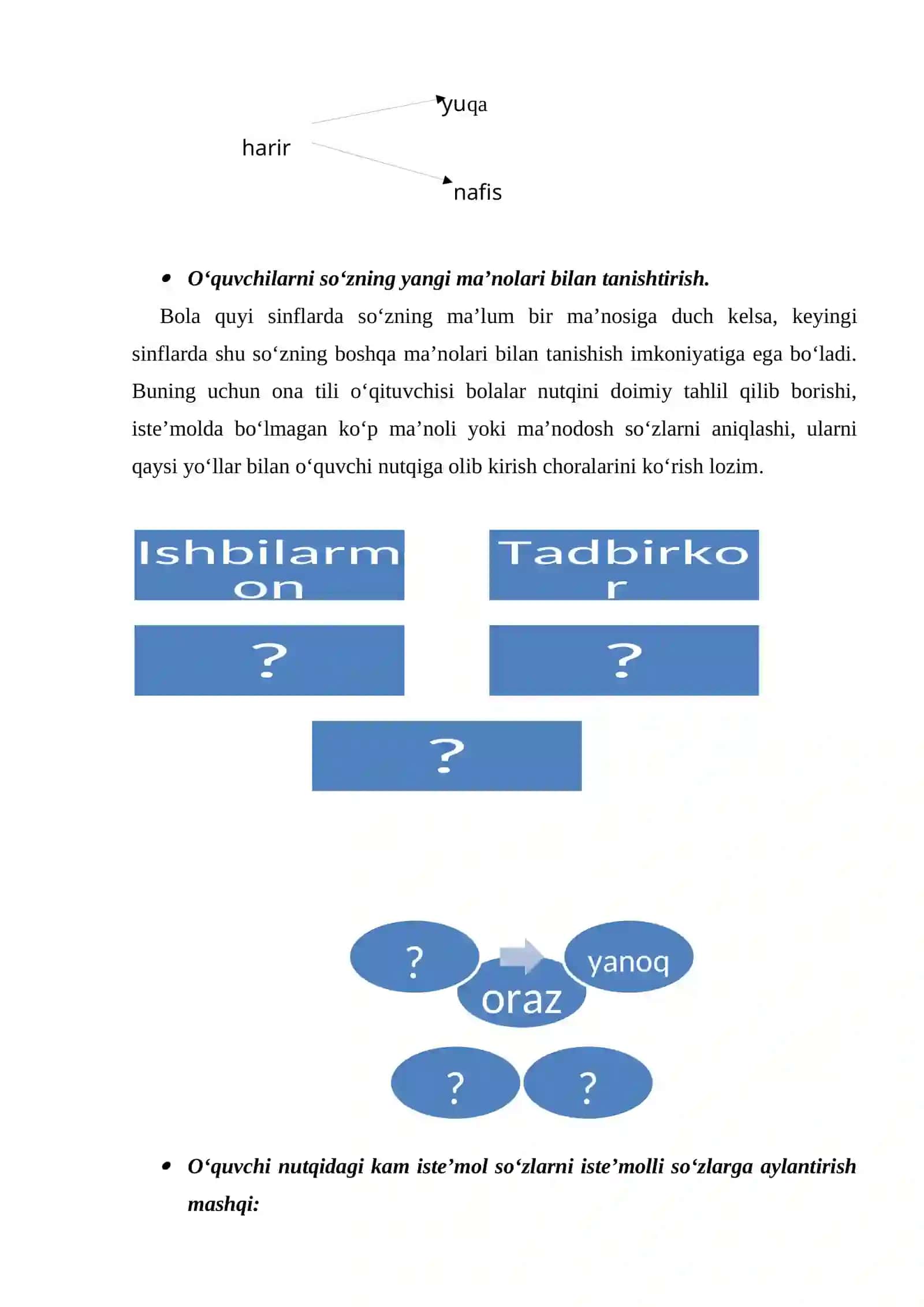 O’QUVCHILARNING YOZMA NUTQINI O’STIRISH KOMPETENSIYASI 4