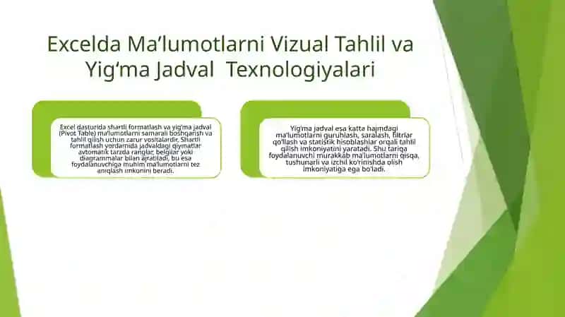 Exel dasturida ma’lumotlarni shartli formatlash. Yig’ma jadval (svodnaya tablitsa) hosil qilish va uni ustida amallar bajarish 4