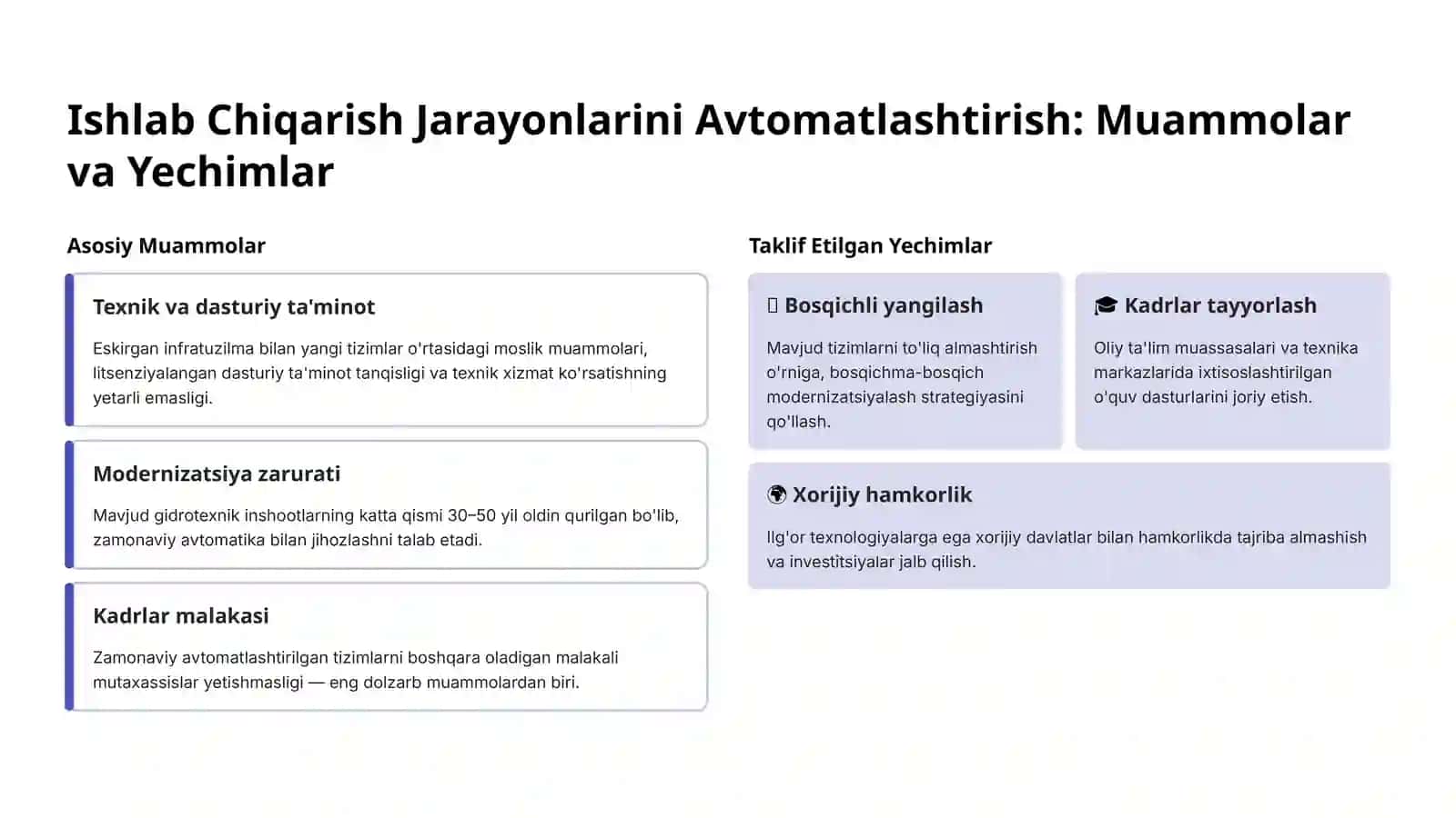 Yangi Texnika va Texnologiyalarni yaratish, ishlab chiqarish jarayonlarini avtomatlashtirish 4