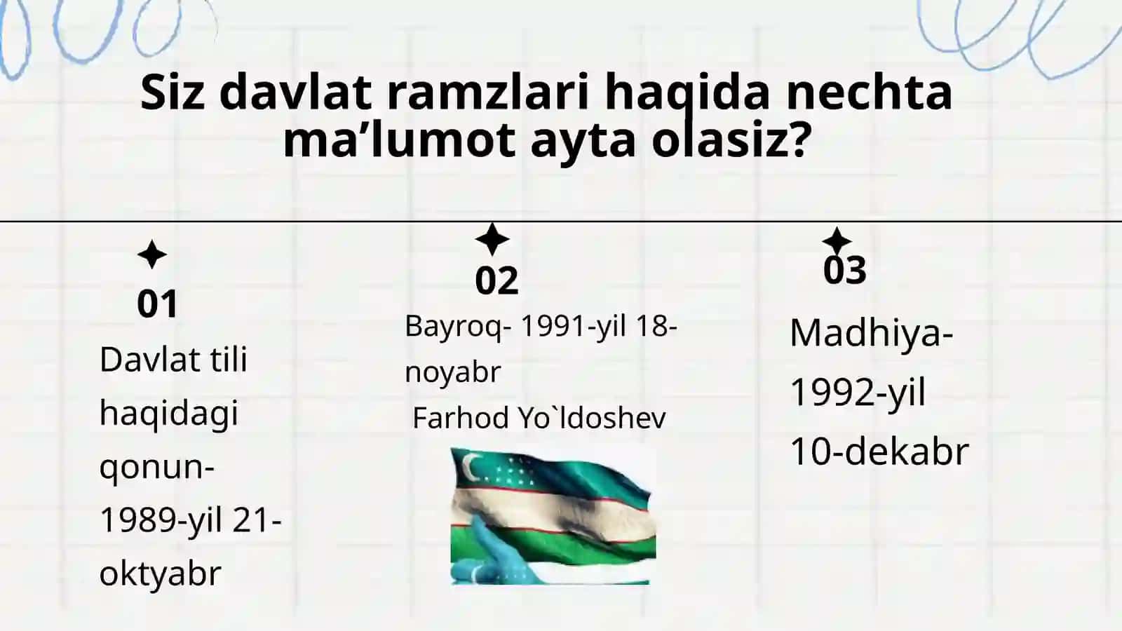 Maktabdagi tarbiyaviy ishlar tizimida sinf rahbarining faoliyatini tashkil etish texnologiyasi 4