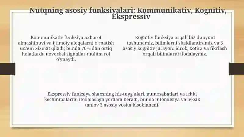 Nutqningfunksionalxususiyatlari 4