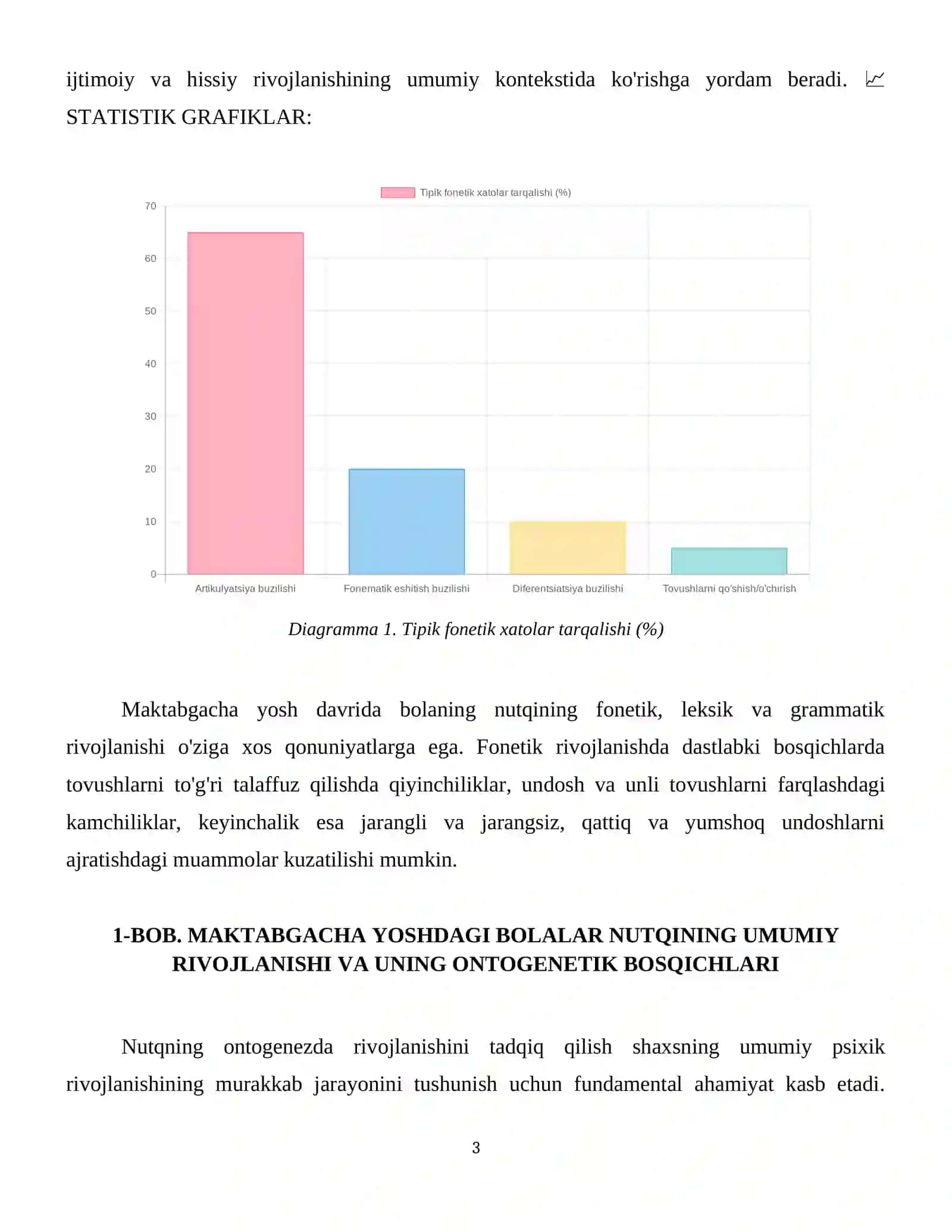 Maktabgacha yoshdagi bolalar nutqidagi tipik fonetik xatolar 4