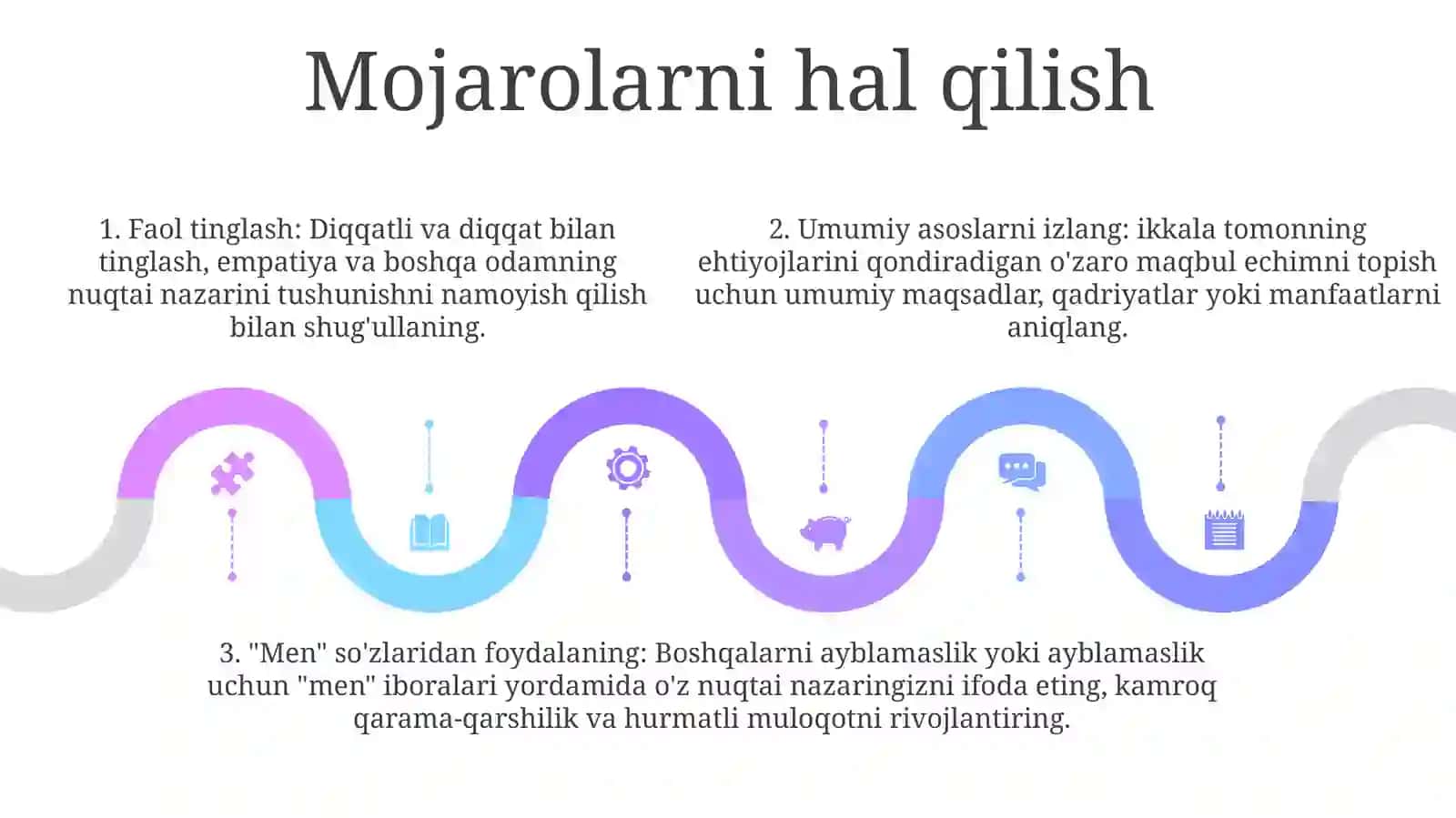 OʻQitish Metodikasidagi Konfliktlar 4