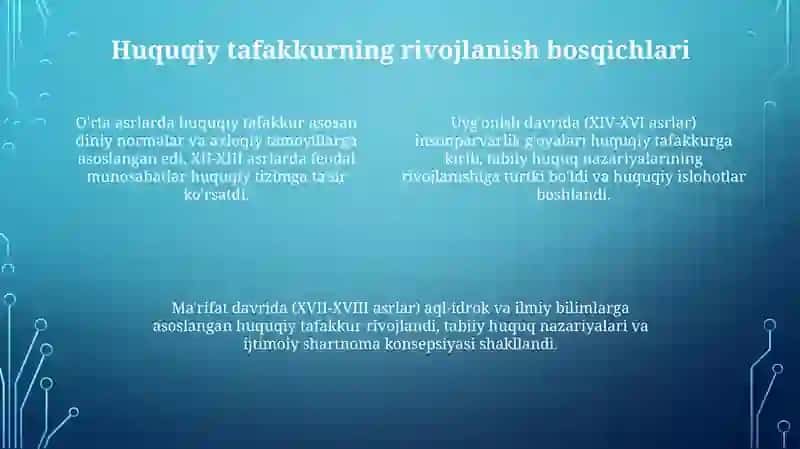 Normativ hujjatlar tarixi 4