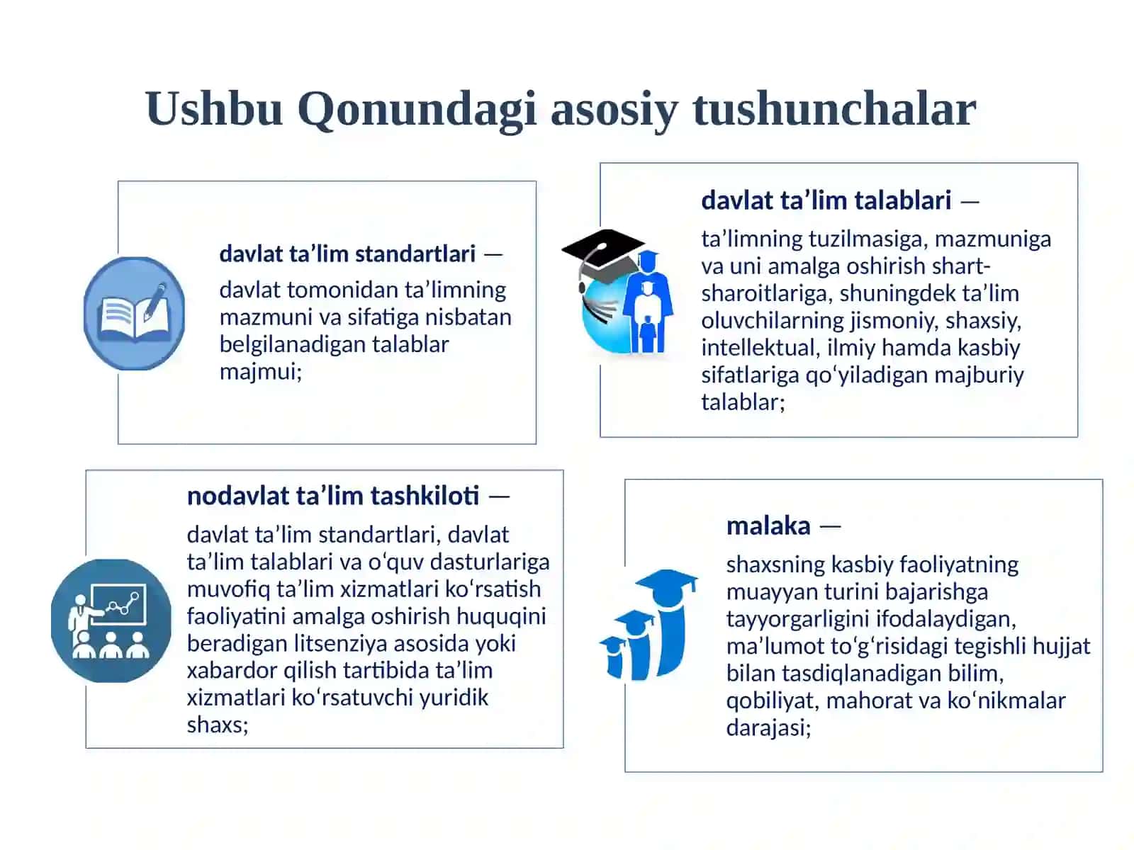 Matematika o’qitish metodikasi 4