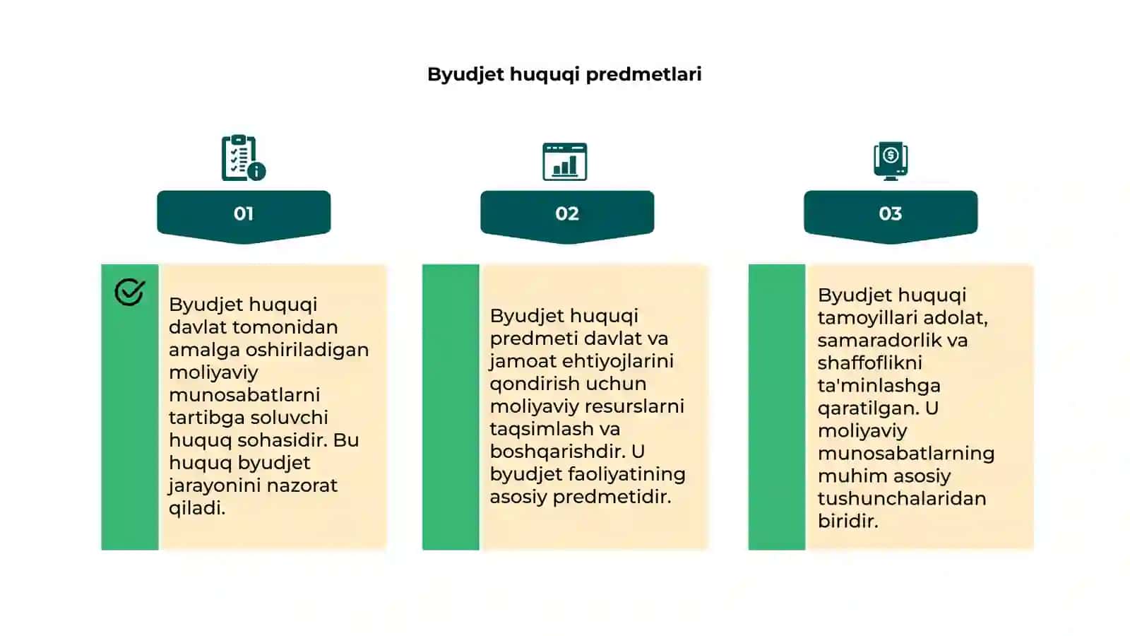 Byudjet huquqi va predmeti. Byudjet huquqi tamoyili 4
