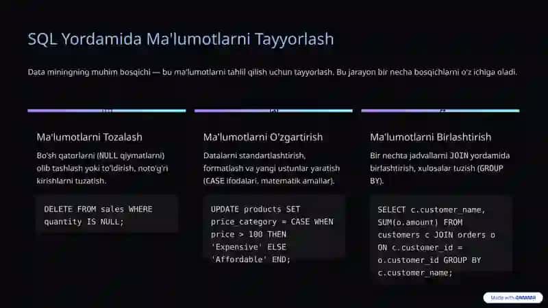SQLda Data Mining: Maʼlumotlar Tahlili Sanʼati 4