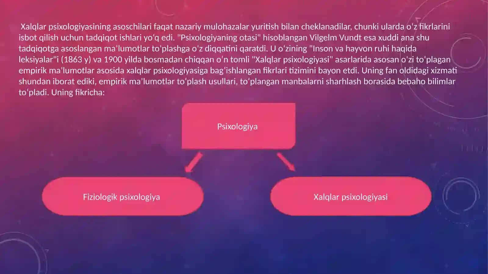 Ijtimoiy psixologiya fanining uch nazariy manbalari: ijtimoiy xulq-atvor instinktlari nazariyasi va U.Makdugall, E.Ross, J.Bolduin qarashlari 4