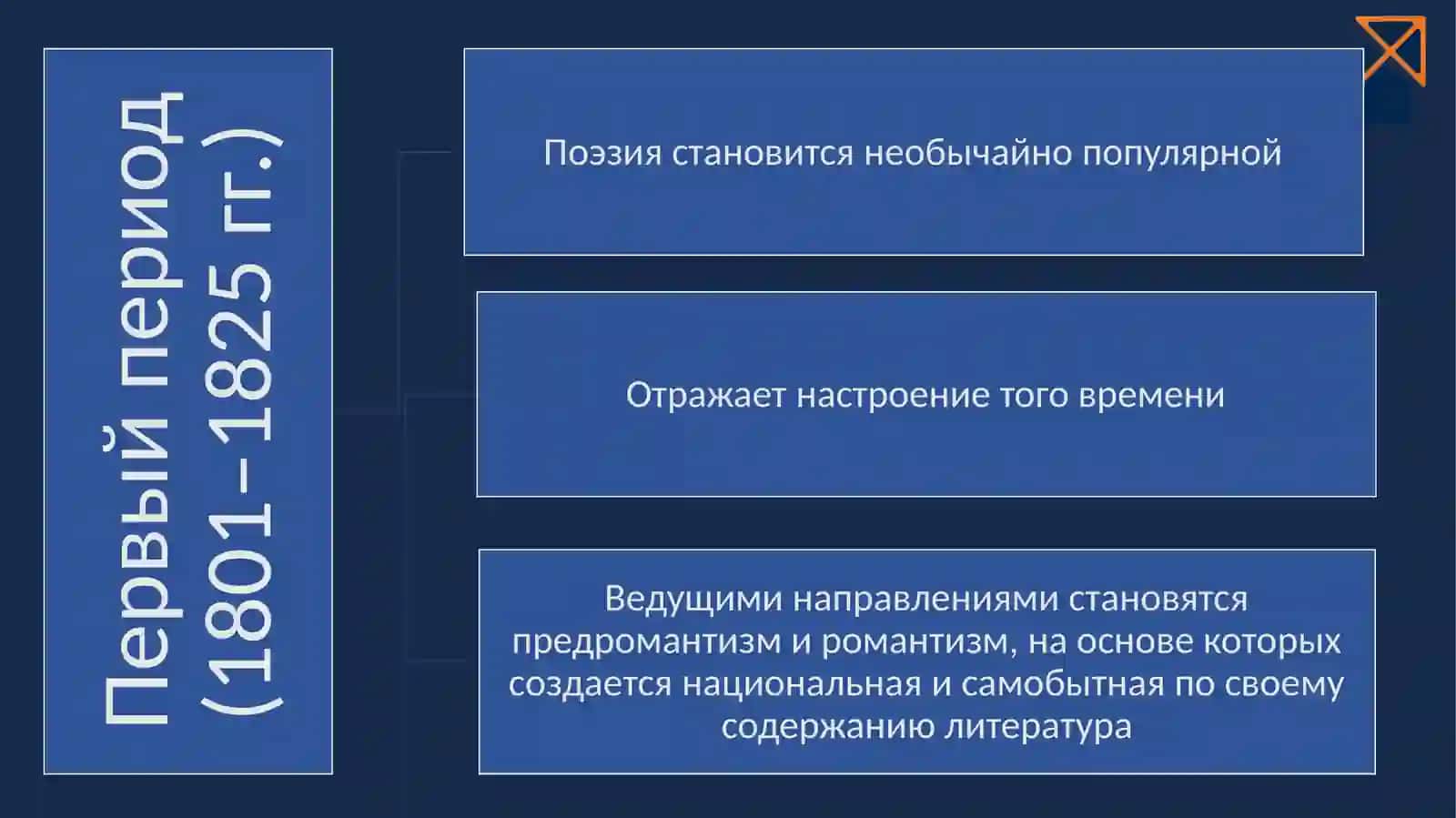 Романтизм 4