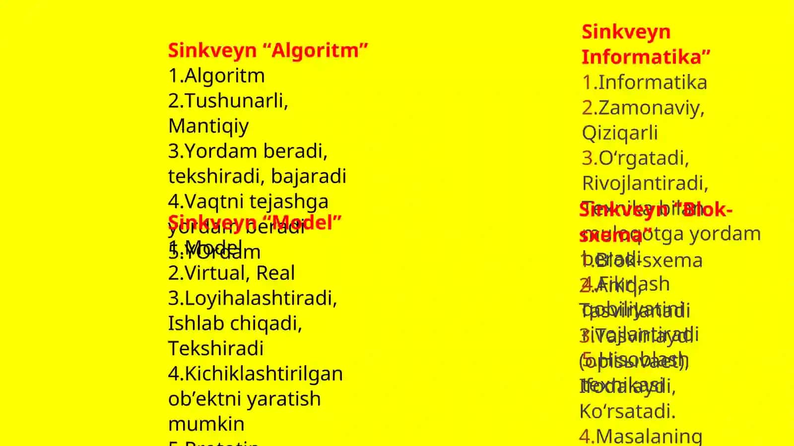 Informatika darslarida “Algoritmlash jarayoni” modulini o‘qitishda yangi pedagogik texnologiyalardan foydalanish 4