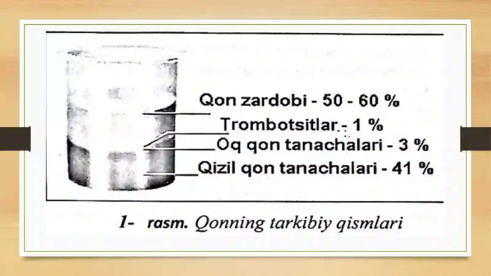 Qon tizimi. Tekshirish
usullari: so‘rab-surishtirish va tekshirish usullari 4