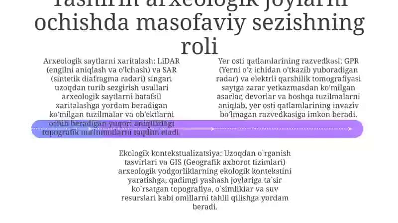 Arxeologik Dala Tadqiqotlarida Zamonaviy Axborot Texnologiyalarining Qo‘Llanishi 4