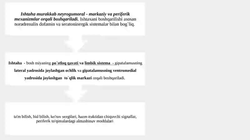 Me’da-ichak tizimiga ta’sir etuvchi vositalar 4