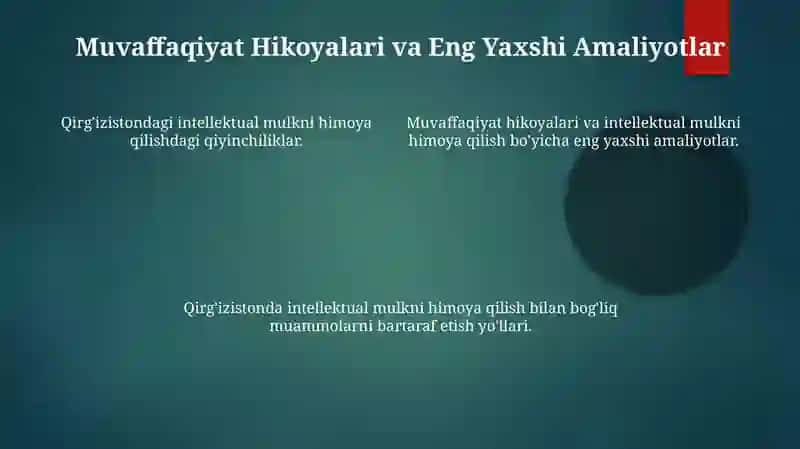Kiybermakonda intellektual mulkni himoya qilish 4